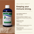 thumbnail image 3 of Nature's Rite Oral & Dental Therapy – Natural Mouthwash for Fresh Breath & Gum Health, Alcohol-Free Oral Care with Silver Colloid & Peppermint Oil, 236ml, 3 of 5