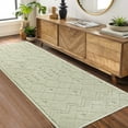 thumbnail image 5 of CAROMIO Solid Runner Rug Bedroom Livingroom Rug Non-Slip Modern Abstract Area Rug Stain Resistant Indoor Throw Floor Carpet Boho Tribal Rug, 2' x 8' Beige, 5 of 7