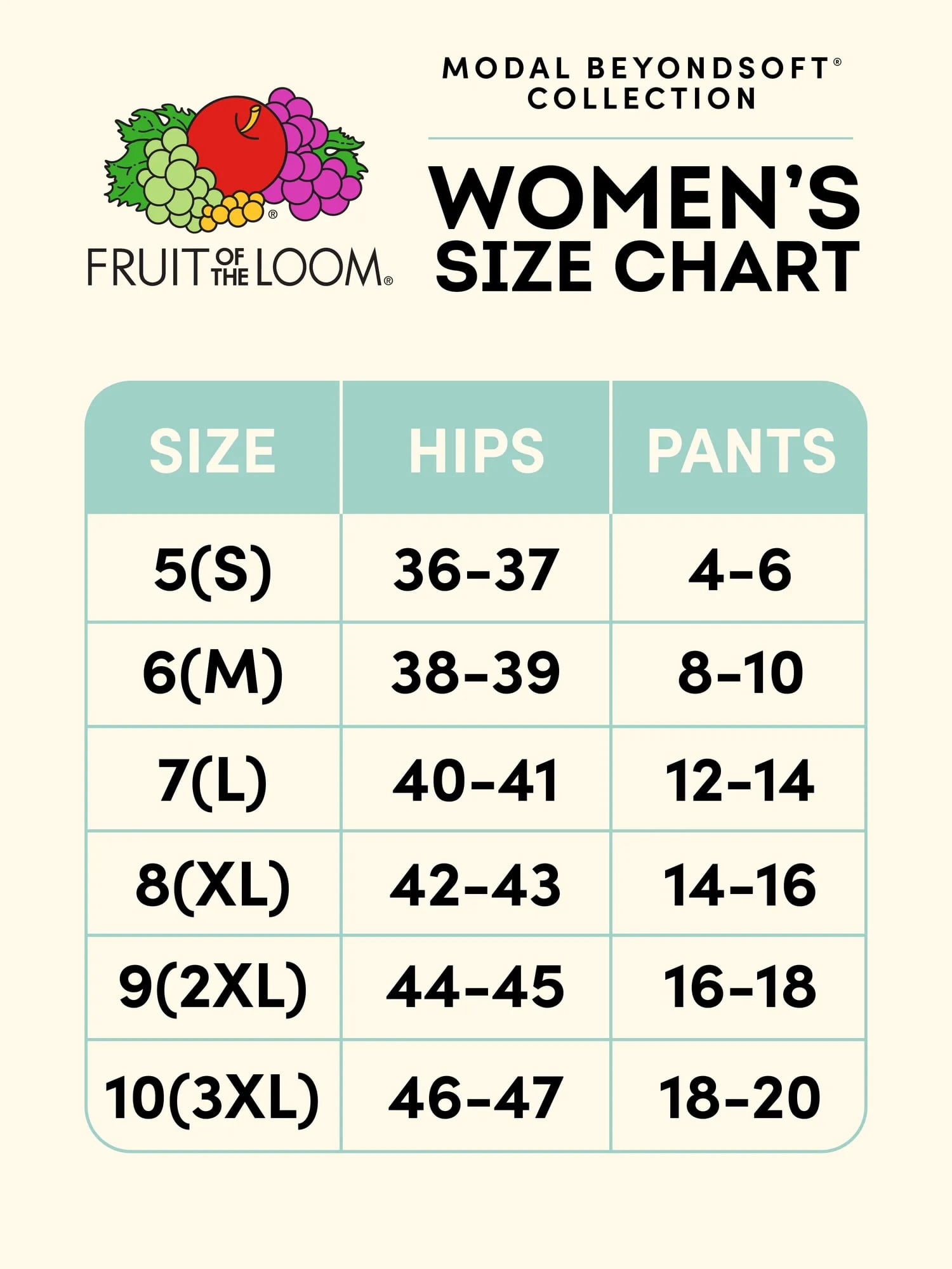 Fruit of the Loom Women's Beyondsoft Underwear, Ultra-Soft Modal Panties, Multiple Styles, 6-Pack, Sizes S-2XL