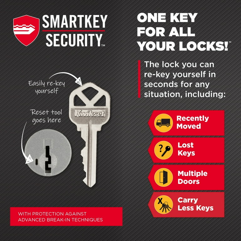 Serrure Connectée Kwikset Halo – Noir – WiFi/Bluetooth – Écran Tactile – Neuf (ouvert)