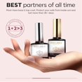 thumbnail image 5 of modelones Top Coat with Builder Nail Gel, Nude Pink Color Builder Top Nail Kit for Apex Building Thickening Extension, LED Lamp Cured Color Base Shine Finish Top Coat 10ml Home DIY Salon, 5 of 9