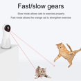 thumbnail image 3 of Zshan 1pcs Laser cat teaser LED red laser cat toy, 3 of 5