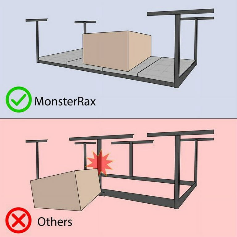 MonsterRax 4x8 Overhead Garage Storage Racks – MonsterRAX