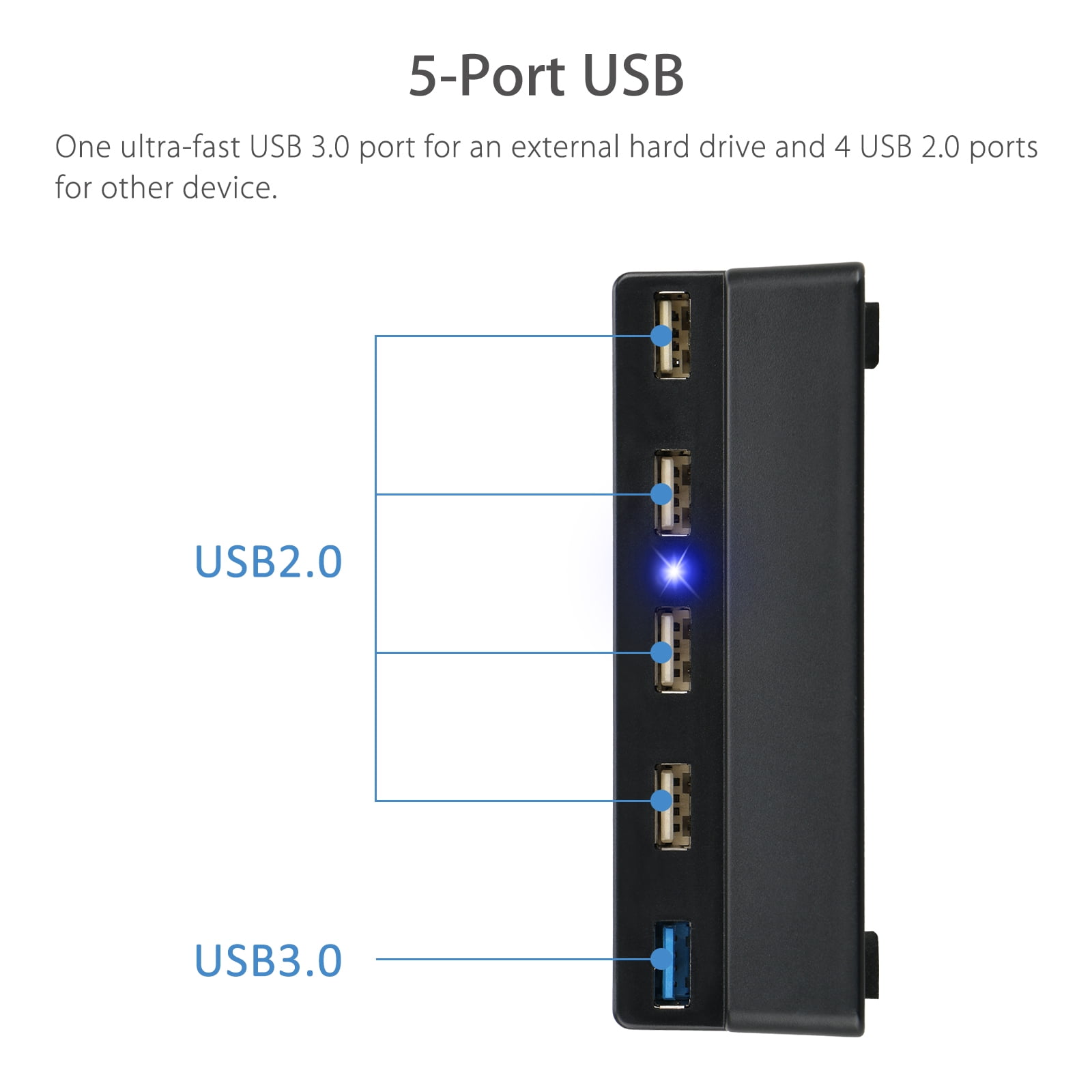TNP 5 Port USB Hub for PS4 Slim Edition - USB 3.0/2.0 High Speed Adapter  Accessories Expansion Hub Connector Splitter Expander for PS4S Playstation  4