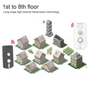 2-Way Voice Intercom Wireless Communication System Hands-Free Voice Activated Rechargeable Calling Unit 1000m 3280.8ft Range White 2 Pack-white