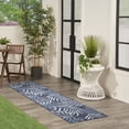 thumbnail image 5 of Nourison Garden Oasis 2' x 6' Navy Tropical Rug, 5 of 10