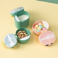 thumbnail image 5 of Dispensador de fórmula para bebés Hukapapa, contenedor de almacenamiento de viaje para alimentación de bebés, almacenamiento de refrigerios para bebés sin derrames, estilo 1S, 5 of 5