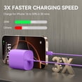 thumbnail image 2 of Cargador de teléfono Ubearkk, kit de cables Ubearkk PD USB-C Fast de 3 m, 2 of 6