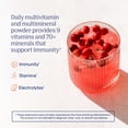 thumbnail image 3 of Trace Minerals Power Pak Multivitamin and Multimineral with 1200mg of Vitamin C 30 ct - Cranberry, 3 of 8
