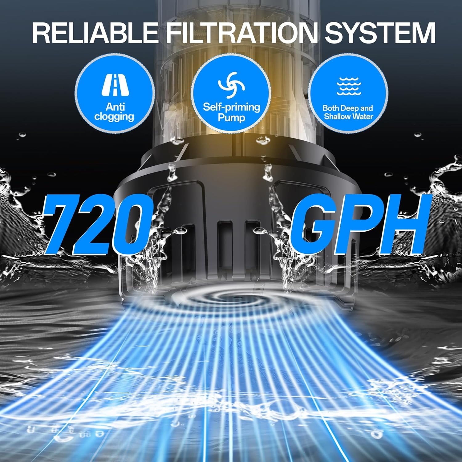 Cordless Stick Water Transfer Pump Compatible with Dewalt 20V MAX Battery(NO Battery),720GPH,32FT Head, Portable Utility Sump Pump Kit with 3/4" Outlet for Pool/Garden/Pond/RV/Boat Draining