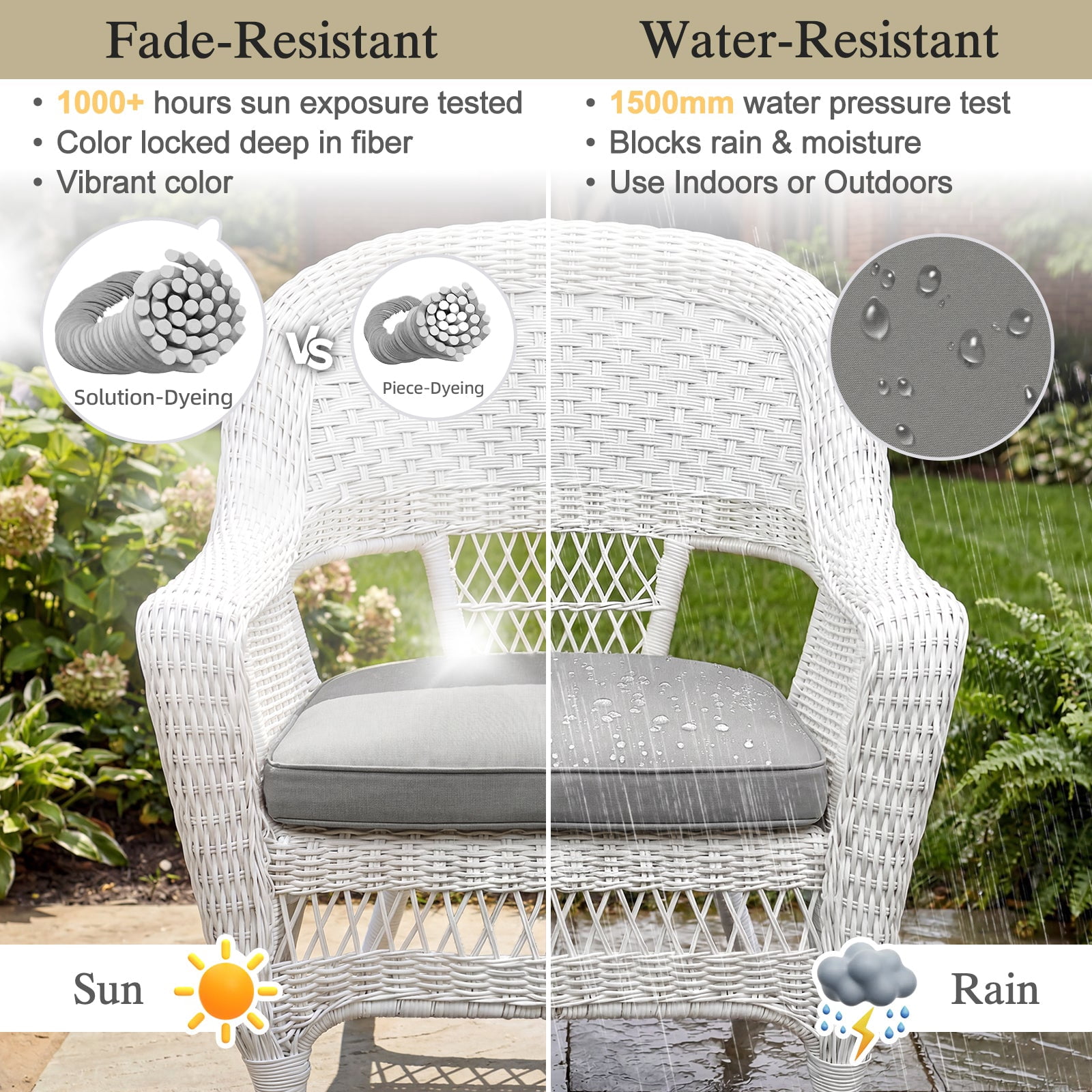BPS 21" x 21" Outdoor Chair Cushion, Fade Resistant Patio Seat Cushion Pads with Ties, Set of 2 - Gray