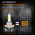 thumbnail image 5 of For Dodge Grand Caravan 2008-2010 LED Headlight Hi/Lo + Fog Bulbs 6500K Combo 4pcs, 5 of 9