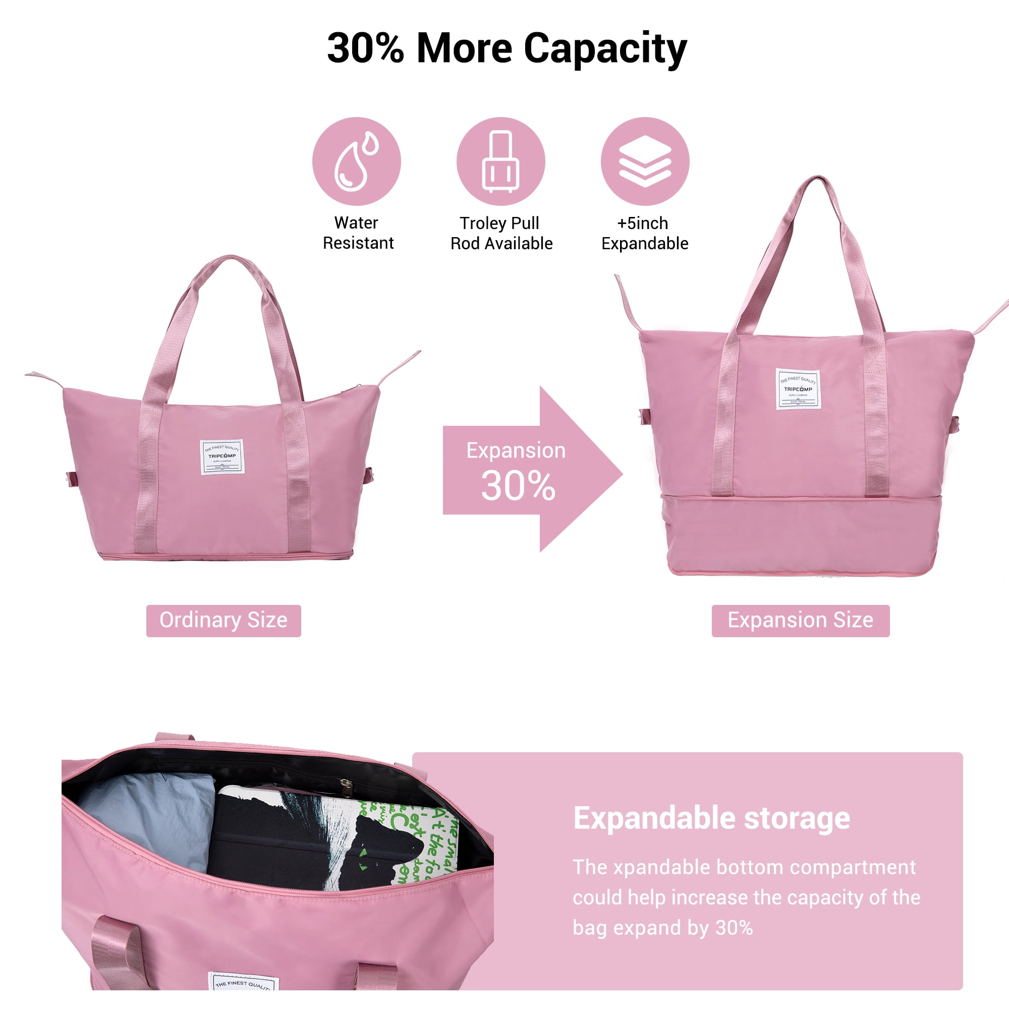 Tripcomp 5-Piece Hardside Luggage Set with Duffel Bag & Spinner Wheels, 20/24/28 Inch Lightweight ABS Suitcases with TSA Lock,Pink