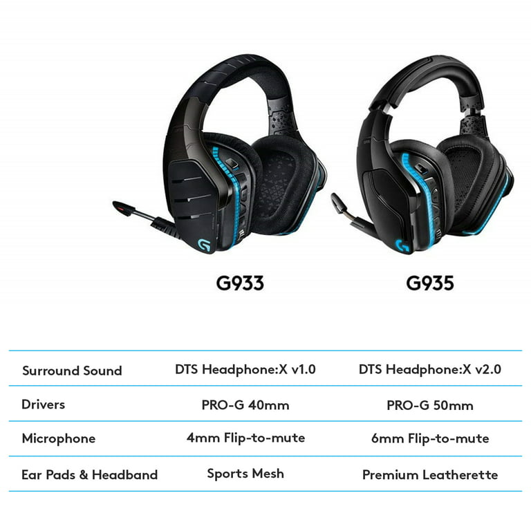 Logitech G G935 Wireless RGB Headset, 7.1 Surround Sound, Headphone: X 2.0, 50 mm PRO-G Drivers, 2.4 GHz Wireless, Flip-to-Mute Mic, PC - Walmart.com