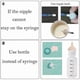 thumbnail image 3 of Bubble milk bowl silicone bottle nipple is suitable for newborn kittens,puppies, small animals(5 white nipples + 3 syringes), 3 of 5