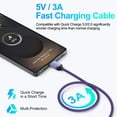 thumbnail image 2 of Type C Charger, 2 Pack USB C Charger Block with 6FT USB C Charging Cable, USB C Block Fast Charging Wall Charger Adapter Charging Box USB Brick Cube Box with Type C Phone Charger Cords, Mixed, 2 of 9