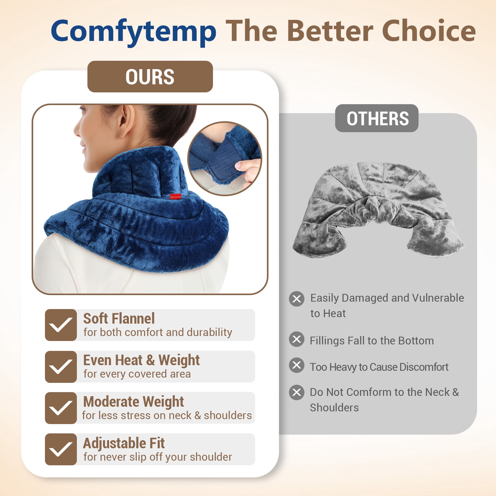 Comfytemp Microwave Heating Pad for Neck & Shoulders, Weighted 2.82 lbs, Moist Heat Therapy for Pain Relief