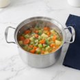 thumbnail image 4 of HAMPPLIES 5Sets Cooking Utensils Set Pot Round Shape For Cooking Soup 20.5X20.5X10.0In, 4 of 8