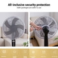 thumbnail image 2 of Electric Fan Mesh Covers For Baby Kids Finger Protector  Mesh  Cover  Dust Cover, 2 of 8