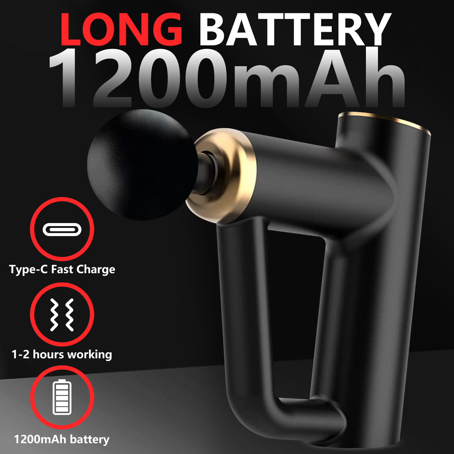 Syenll Massage Gun, Massage Gun Deep Tissue, Percussion Massage Gun with 4 Heads and 6 Speeds, Handheld Massager for Athletes Pain Relief, Black