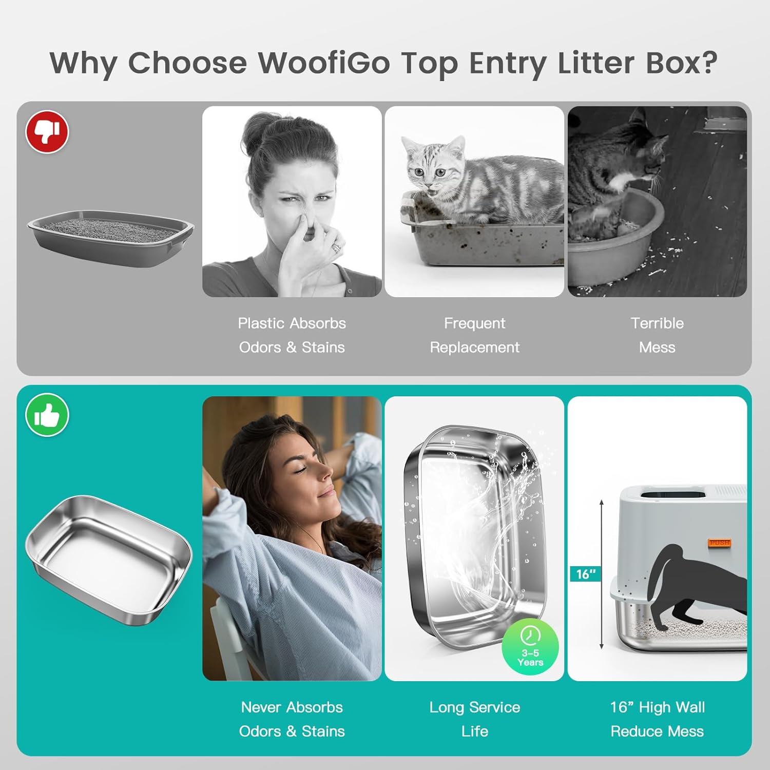 Enclosed Stainless Steel Cat Litter Box with Lid, XL Extra Large Litter Box for Big Cats, Metal Litter Pan High Sided, Never Absorbs Odors, Anti-Urine Leakage, Easy Cleaning, Include Scoop