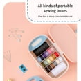 thumbnail image 4 of Mouliraty Sewing Kit, Portable Sewing Kit For Adults, Plastic Sewing Box Needle And Thread Kit Sewing Accesories And Supplies, 4 of 5