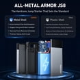 thumbnail image 2 of AstroAI Car Jump Starter, 5000A Peak 12V Auto Battery Booster Pack & Power Bank, LED Screen, Metal Shell, Emergency Jumper Box with LED Light, EVA Storage Bag for up to 6L Gas and 3L Diesel Engines, 2 of 14