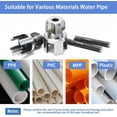 2026 New Pipe Tapping and Threading Tool, 4 in 1 Water Pipe Threaders ...