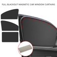thumbnail image 3 of Magnetic Car Sunshade UV Protection Car Curtains Sun Hot Cover O8 Double, 3 of 8