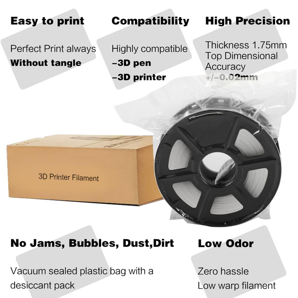 Sanlu 1.75mm Printing Filament for 3D / Accuracy +/mm Low Odor kg(2.2lbs) Spool Consumables , 1kg 1.75mm Clear
