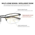 thumbnail image 5 of GJX Progressive Multifocus Reading Glasses Blue Light Blocking Sunglasses Fashion Rectangular Readers for Women Men Lightweight & Comfortable Anti Glare +1.00~4.00, 5 of 7
