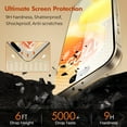 thumbnail image 2 of UNBREAKcable 2-Pack Screen Protector for iPhone 15 Pro Max, Double Shatterproof Tempered Glass [Easy Installation] [9H Hardness] [99.99% HD Clear] [Case Friendly] - 6.7 inch, 2 of 8