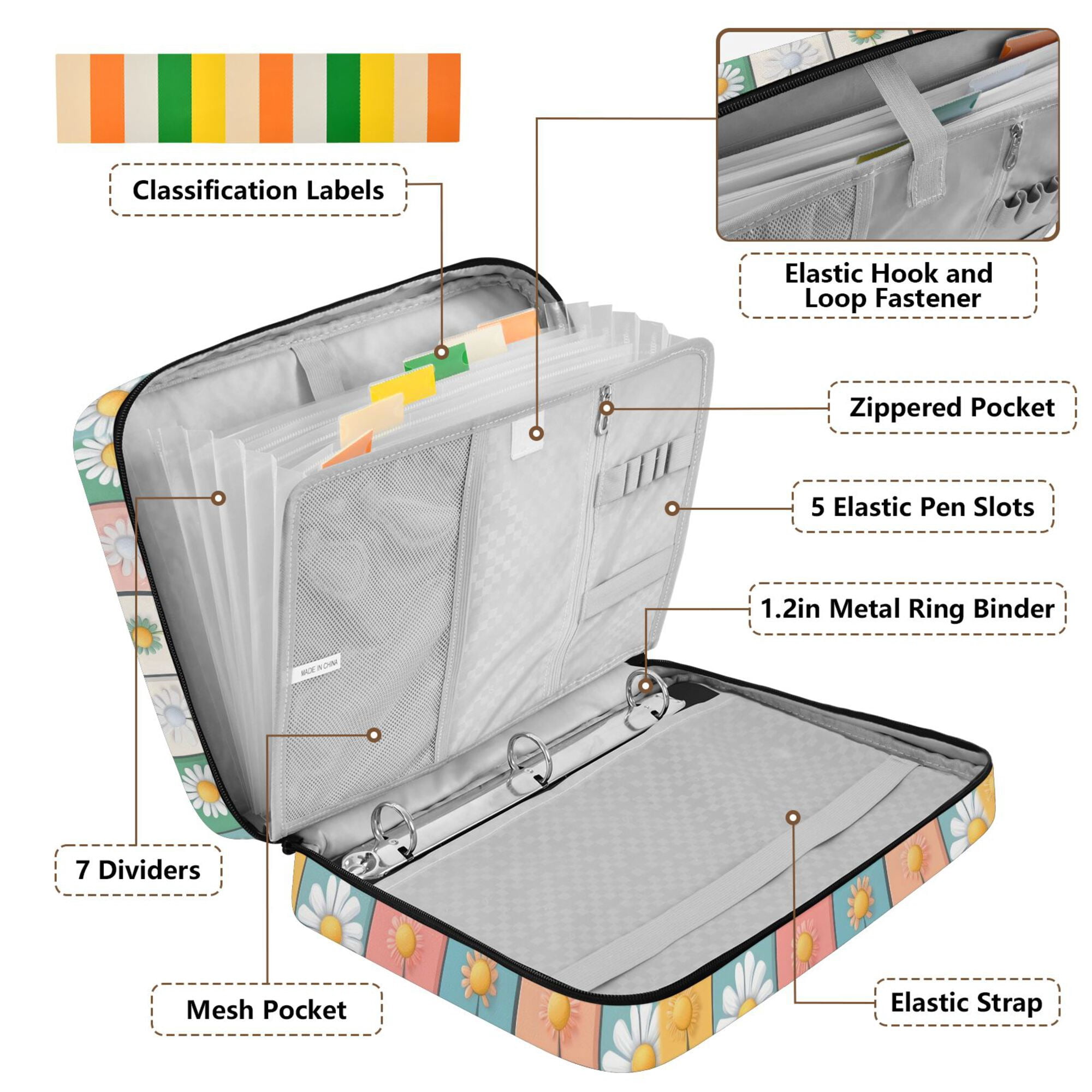 FORMRS Accordion File Folder A4 Size 7-Pocket Expanding Document Organizer Bag with 3 Ring Binder, Daisy Mosaic