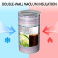 thumbnail image 2 of 20oz Coffee Tumblers Pioneer Flower Stainless Steel Vacuum Insulated Travel Tumbler Coffee Cups Mug with Lid and Straw with Cleaning Brush for Cold & Hot Drinks, 2 of 5
