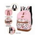 thumbnail image 2 of Kit Mochila Moda Casual Bolso Casual Para Mujer, 3 Piezas Rosa Malubero Kit Mochila, 2 of 4