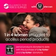 U by Kotex Click Compact Tampons, Super Plus Absorbency, Unscented, 18