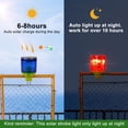 thumbnail image 3 of YISITIAN Solar Strobe Warning Light IP54 Waterproof LED Flashing Safety Light Bright Warning Lamp Outdoor with Switch for Construction Traffic Dock Marine Beacon Road Signs (Green) CA919-0194, 3 of 6