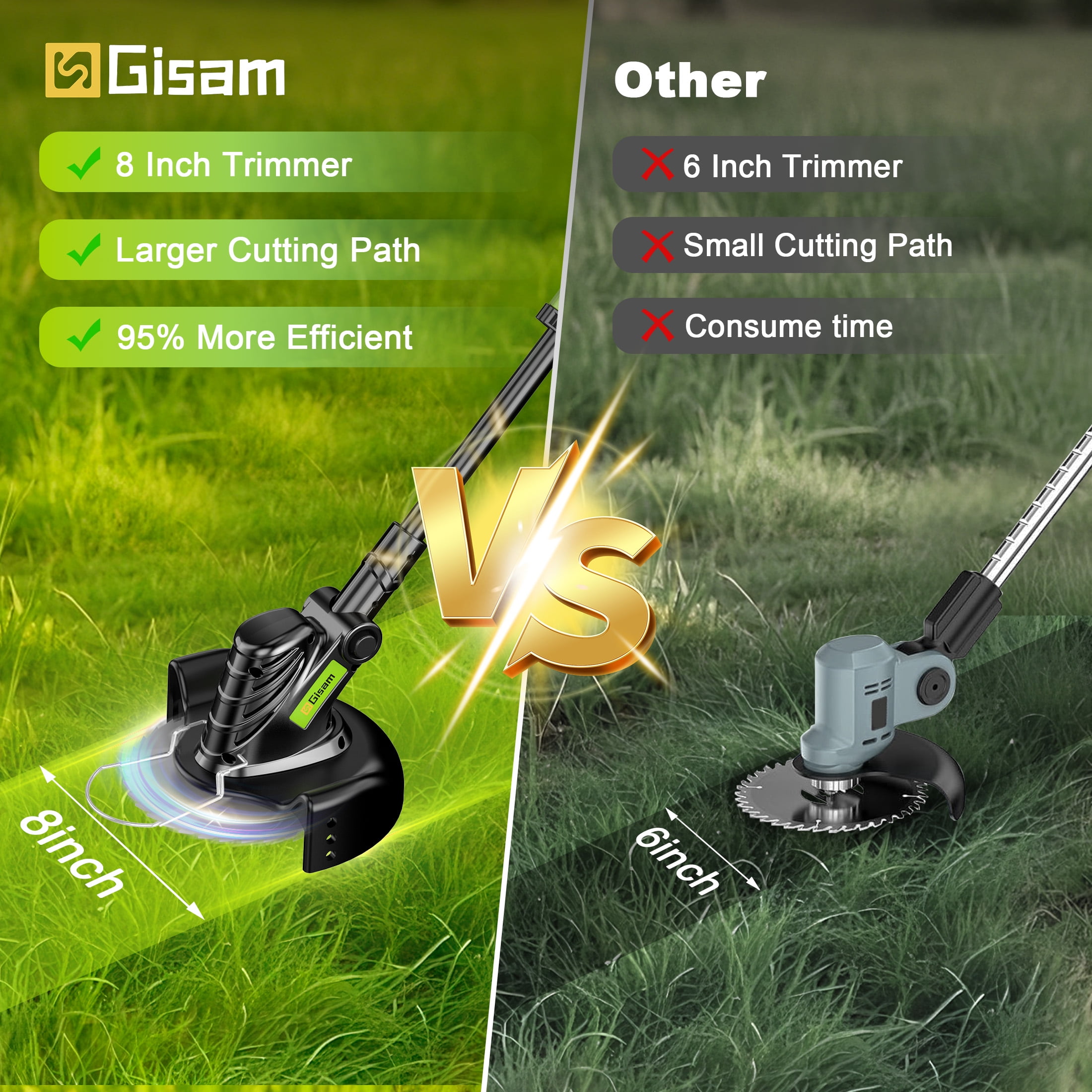 Gisam Cordless Grass Trimmer, Battery Operated Weed Wacker with Wheels , Brushless Motor ,2 *2.0Ah Battery & 8 Cutting Blade