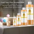 Egyptian Musk Perfume Fragrance Body Oil For Skin, Candle Soap Making