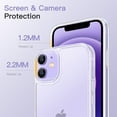thumbnail image 5 of JETech Matte Case for iPhone 12/12 Pro 6.1-Inch, Shockproof Military Grade Drop Protection, Frosted Translucent Back Phone Cover, Anti-Fingerprint (Frosted Clear), 5 of 6