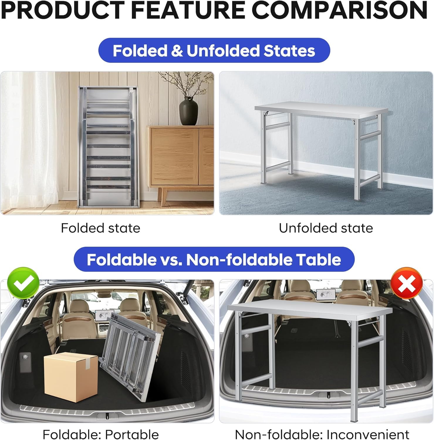 48" x 24" Stainless Steel Folding Table - 520 LBS Commercial Foldable Prep Table, Open Base Worktable with Adjustable Undershelf and Feet, for Home Kitchen Restaurant Garage Warehouse, Heavy Duty