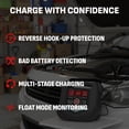 thumbnail image 6 of Schumacher Electric Car Battery Charger 12V/6V - 15A Rapid Battery Tender & Trickle Charger, Maintainer for Automobile & Marine Batteries (AGM/Gel/Deep Cycle) - SC1280, 6 of 10