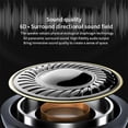 thumbnail image 2 of Soundrevv Auriculares de Conducción Ósea, Auriculares Inductivos de Conducción Ósea, Auriculares Inalámbricos con Clip para la Oreja de Conducción Esqueleto, Auriculares de Conducción Ósea Bluetooth,, 2 of 7