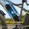 thumbnail image 3 of ZDZA Electric Bike for Adults,750W Motor E-Mountain Bicycle, 26" Fat Tire 20mph Ebike, 48V 15Ah Removable, Dual Suspension with Shelf, Class 2, UL 2849 ，Black, 3 of 9