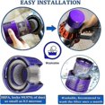 thumbnail image 4 of Pack Of 2 Washable Replacement Filters For Dyson V10 Vacuum Cleaners Dyson Filter For V10 Sv12 Series, 4 of 4