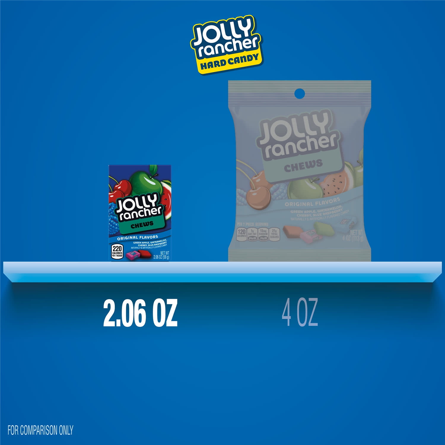 (2 pack) Jolly Rancher Chews Assorted Fruit Flavored Candy, Box 2.06 oz