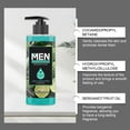 thumbnail image 4 of HHBEAUTY Fragrance Collection Body Wash For Men ，Aqua Bergamot Refreshing Scent Shower Gel Infused with Bergamot, Sage, and Juniper Essential Oils, 4 of 9