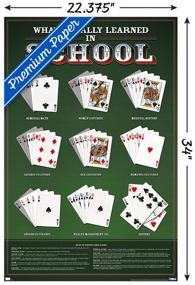What I Really Learned in School - Poker Wall Poster, 22.375" x 34"