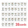 thumbnail image 3 of ASL Flash Cards for Beginners, 36 Sign Language Flashcards for Teen, Learn to Sign, Early Learning Study Materials Classroom Homeschool, Version A, 3 of 6