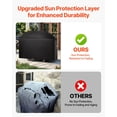 thumbnail image 6 of Heavy Duty 63" Waterproof Grill Cover, 600D Polyester BBQ Protection with Straps, Weather & Fade Resistant, Easy On/Off, Black, 6 of 6